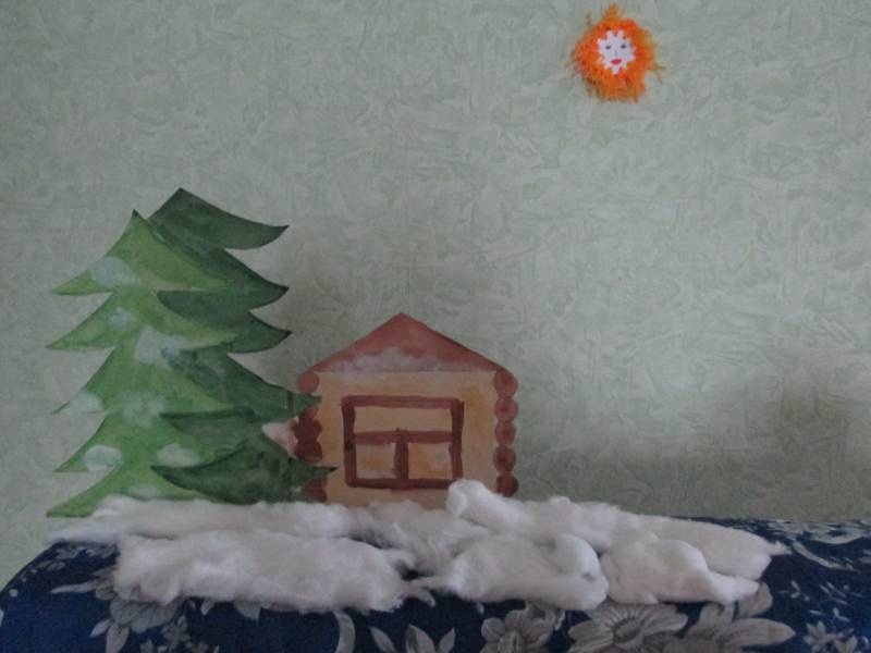 Мой домашний театр кукол 14.01.2018137087