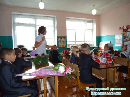 1 сентября 2014 года18054