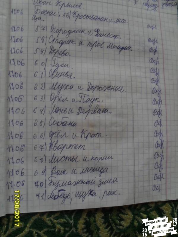 мой читательский дневник том174364
