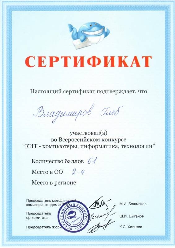Портфолио достижений146978