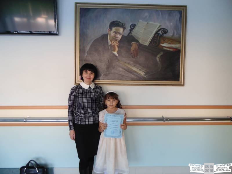 пианофорум47631