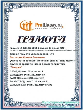 Мои достижения в интернет конкурсе