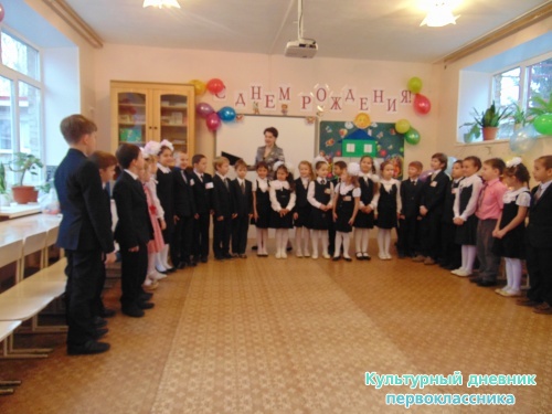 день рождения класса