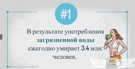  имени-2