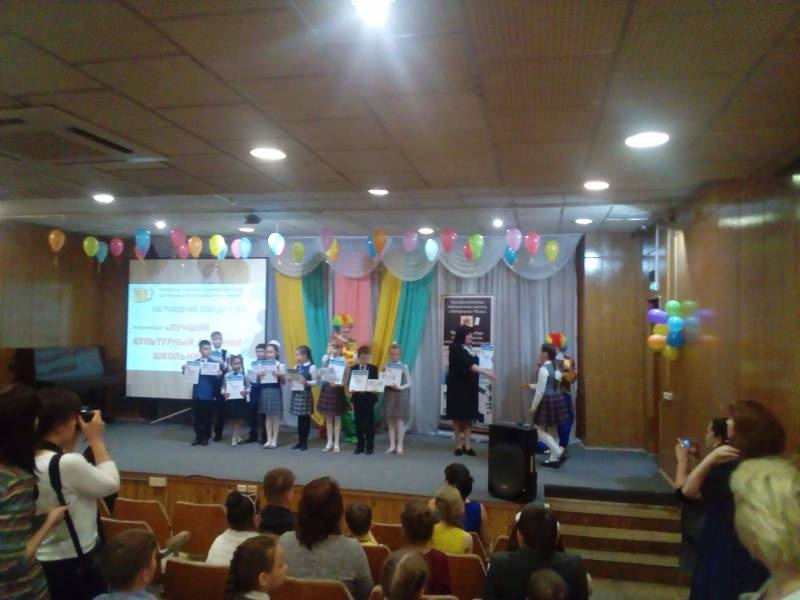 Культурный дневник в Челнах 2