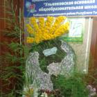 «От экологии природы к экологии души»88479