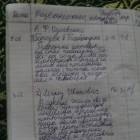 мой читательский дневник 374410