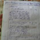 мой читательский дневник 274392