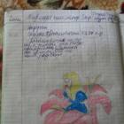 мой читательский дневник 274394