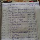 мой читательский дневник 274381