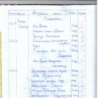 Мой читательский дневник.100991