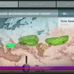 В Татарстане разработан инновационный исторический продукт «Истоки происхождения татар»