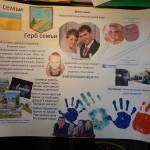Культурная семья Файзрахмановых