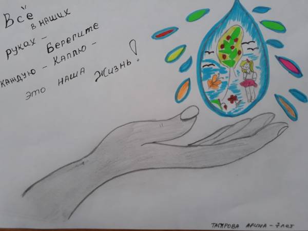 Приняла участие  конкурсе рисунков: Вода-это жизнь!