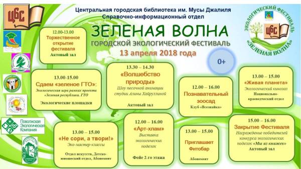 В Набережных Челнах пройдет экофестиваль «Зеленая волна»