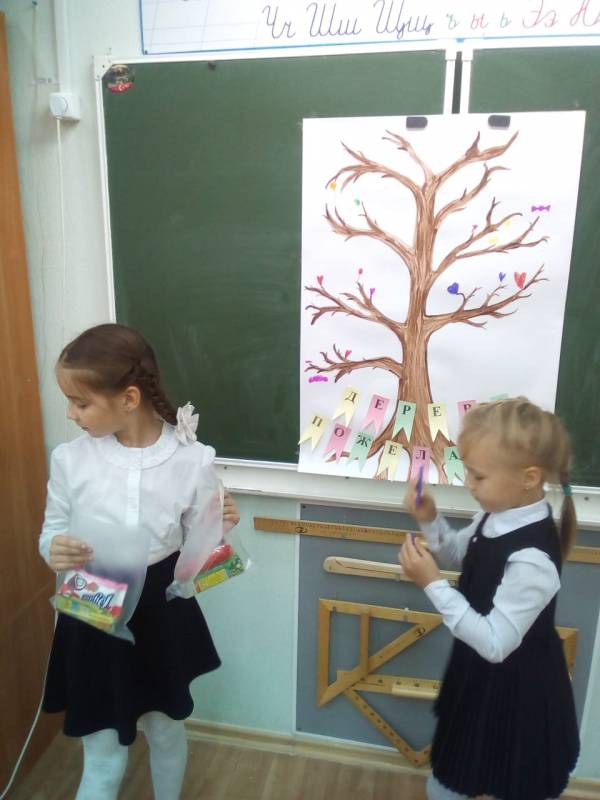 День рождения