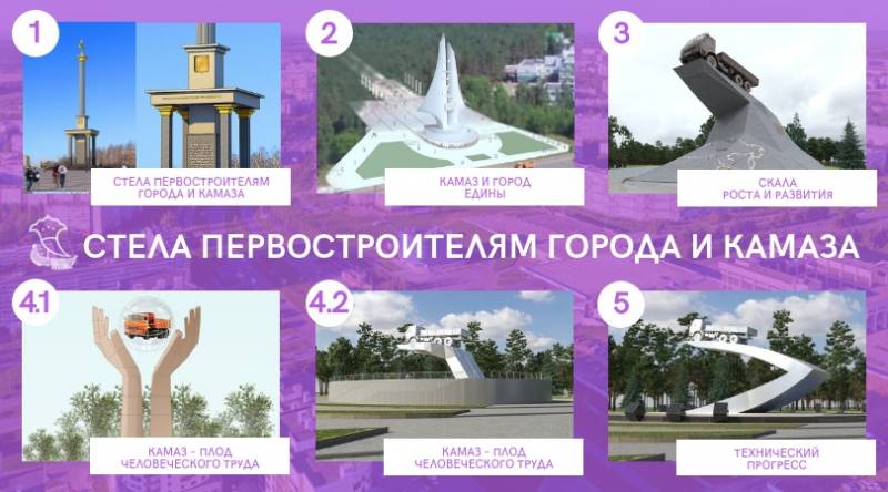 Голосование за стеллу в г. Наб. Челны