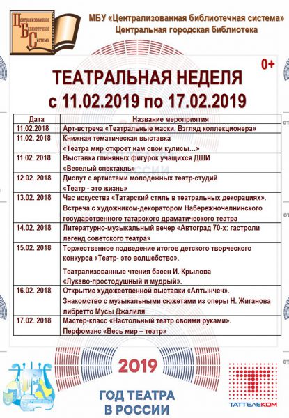 Театральная неделя в Центральной городской библиотеке Набережных Челнов