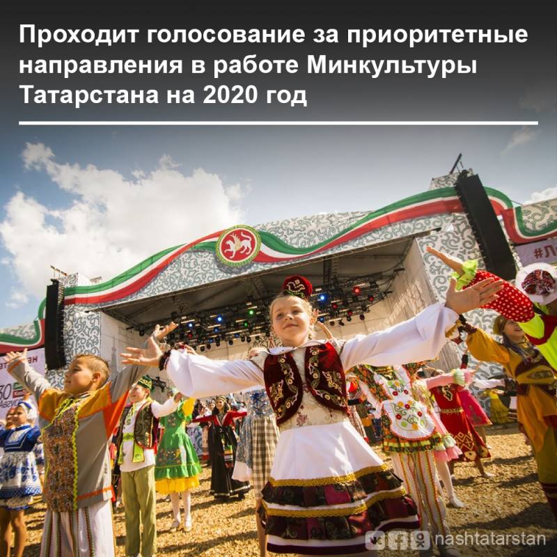 Проходит голосование за приоритетные направления в работе Минкультуры Татарстана на 2020 год