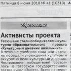 Портфолио достижений147001