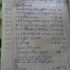 мой читательский дневник 274386