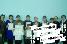 ренат харис