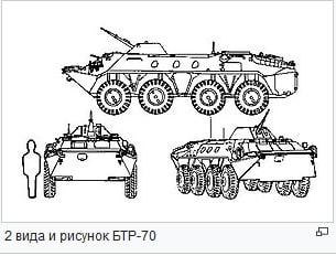 Памятник БТР Т-70