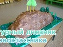 Чатыр тау