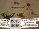 Минем яратан кул эшләре.